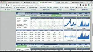 Forex Factory Performance Tracker