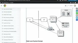 System Design Interview Twitter newsfeed