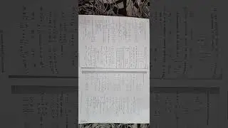 Practice paper CET mathematics 2nd puc #karnataka