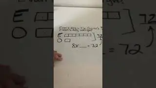 Multiplication problem to find unknown number