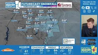 The Digital Weather Desk: PM (Wednesday, 1/14/2026)