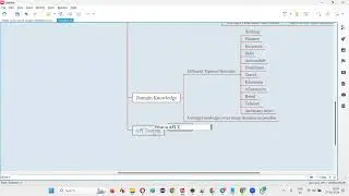Learn Manual Testing in an Extraordinary way (Live Webinar)