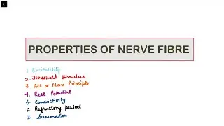 2. Sem III/ Paper 1/ Properties of Nerve fibre