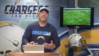 X's and O's: Casey Hayward's Pick Six | San Diego Chargers