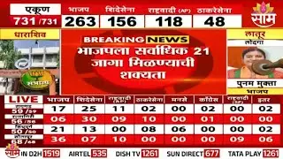 परभणीकरांची ZP निवडणुकीत भाजपला पसंती? | Saam Parbhani ZP Exit Poll 2026
