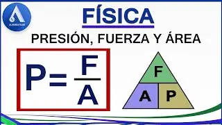 FÍSICA: PRESIÓN, FUERZA Y ÁREA (DEFINICIÓN)