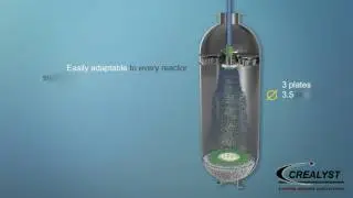 Calydens technology 100% catalyst Dense Loading