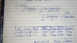 Economic order quantity Question 24 Sohail afzal book 2022