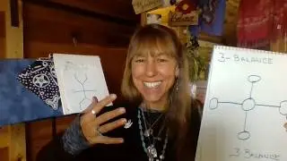 Light Languages & Oracle Messenger~Masters of Magic 11 Key 🗝 New Moon Sun & Jupiter in Sagittarius