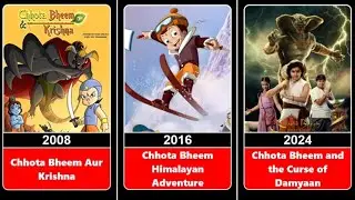 Chota Bheem All Movies List [ 2008 - 2024 ] Total Movie 57 Chhota Bheem aur Krishna | #chhotabheem
