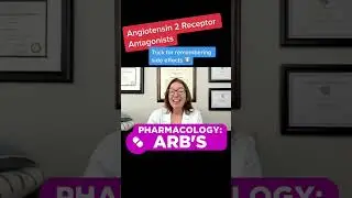 ARB&rsquo;S: Pharmacology | @LevelUpRN