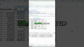See Exactly Where My $154K Came From #shorts #realestate #breakdown