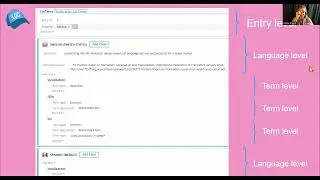 The Basics of Termbases