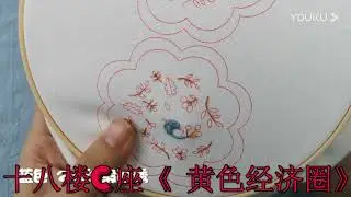 十八楼C座《 黄色经济圈》