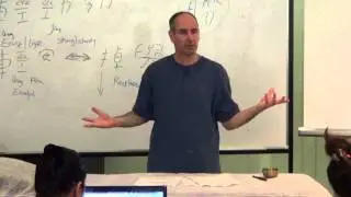 Avi Magidoff Liver lecture pt.4