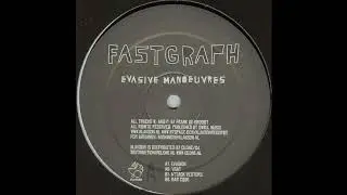 FastGraph - Evasion