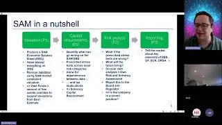Solvency Assessment Management (SAM) for short term Actuarial Work