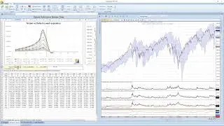 Options Performance Analysis