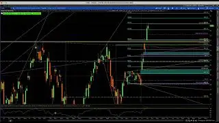 BTS Prep for Jan 7th Nightly Video | PROVEN & REPEATABLE STRATEGY | Semiconductors | QQQ SPY