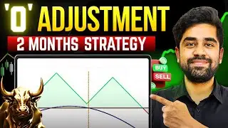 2 Months Strategy || No Adjustment || English Subtitle