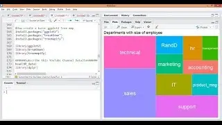 Plotting in R tutorial|Data/Fun:-How to create Tree map for Categorical variable with labels|Treemap
