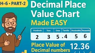 Place Value of Decimal numbers | Decimal Place Value Chart class 6 | CH-6 PART-2