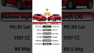 Baleno VS Swift #technnu