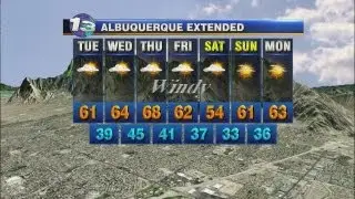 Morning News Blitz | March 19, 2013