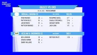 Bassetlaw & District Cricket League - Division 2 - Gedling & Sherwood CC v Ordsall Bridon CC