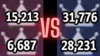 THE BR70 EXPERIENCE...(Dragon Ball Legends)