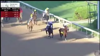 Kentucky Derby 2020- Authentic