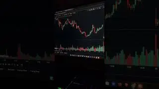 #trading #forex #letstrade
