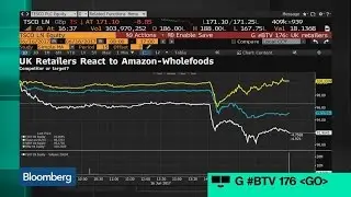 The Global Impact of Amazon's Whole Foods Acquisition