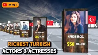 Richest Turkish Actors and Actresses in 2025
