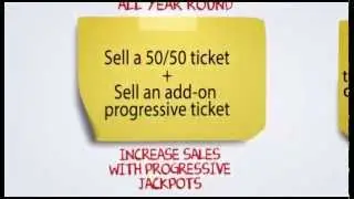 The Next Generation in Electronic Raffles