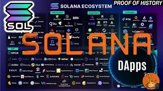 Обзор проекта Solana /SOL