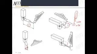 CMM CALIBRATION STANDARD ISO 10360 2009