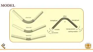 Finite Element Analysis of the thermo Mechanical Behavior of composite
