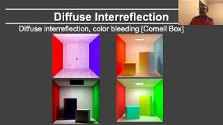Online Computer Graphics II: Rendering: Theory: Basics and Radiometry