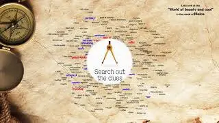 Using Mind Discovery Maps for Idea-Generation:Introducing Our Consumer Insight Program