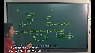 Electrostatics (Part 5, Electric field on axial line of dipole)