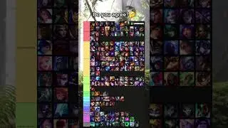 #memes #junglediff #lol #gaming #adc #leagueoflegends #midlane #jungle #yasuomid