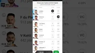 RCB vs RR Dream11 Team II RCB vs RR Dream11 Team Prediction II IPL 2023 II rr vs rcb dream11