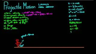 Projectile Motion Example - Angled