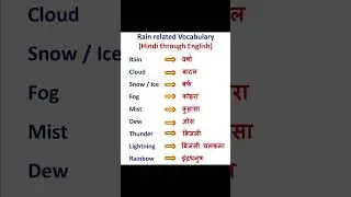 Rain related Vocabulary-Learn Hindi through English #hindi #learning #english #translation #meaning