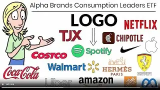 LOGO ETF - Why Invest in the Global Consumption Theme through Leading Brands