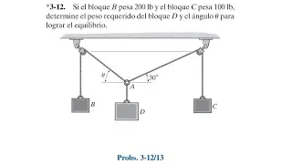 Cap&iacute;tulo 3: Equilibrio de una Part&iacute;cula. Problema 3-12 (Est&aacute;tica R.C. Hibbeler. 12a Ed.)