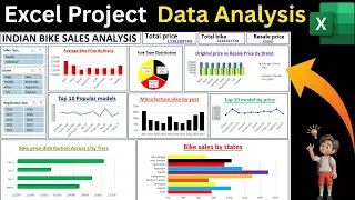 Indian bike sales Excel dashboard project | Excel dashboard project for data analyst