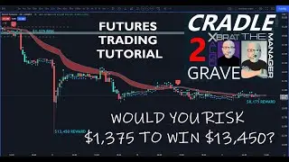 ➡️Futures Trading Tutorial  - Silver Futures $13,450 Winning Trade