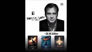 Top 10 highest grossing directors of all time #movies #shorts #filmrecommendation